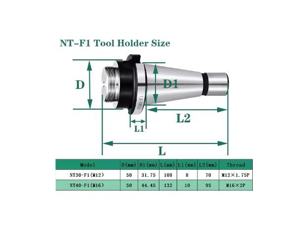 BORING HEAD AND SHANK NT40-(F1-50) - ARBORS, DRILL CHUCKS & ACCESSORIES at Carbidenz