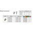 2mm PARTING INSERT TGTN0220/SP200 (5 pack) - PART OFF INSERTS at Carbidenz