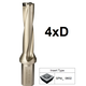 U DRILL 20mm 4D - U DRILLS at Carbidenz
